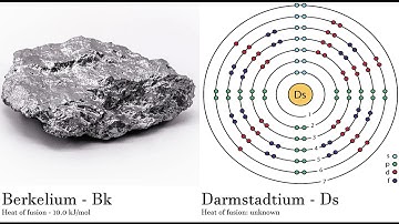 Berkelium - Bk vs Darmstadtium - Ds Comparing Element attributes Atoms