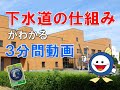 【最上川流域下水道事業連絡協議会】下水道の仕組みがわかる３分間動画