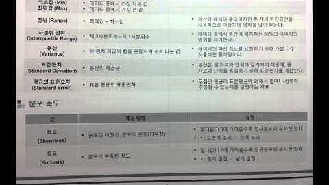 기초통계분석 동영상 part.2