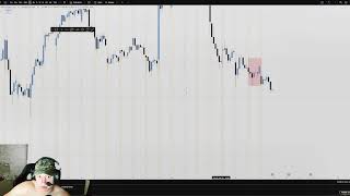 I Just Found the SECRET Pattern in $COST (100% Accuracy?!) 😱