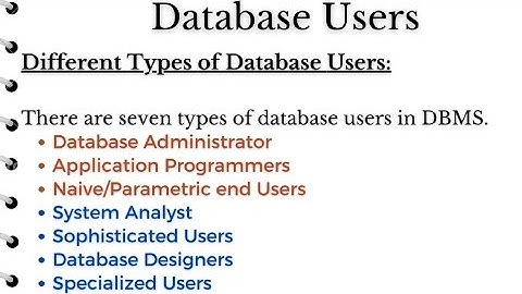 Database Users || Who uses Database? DBA, Naive user, Analyst, DB Designer, Specialized User