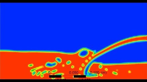 Transient multiphase flow simulation in ansys fluent