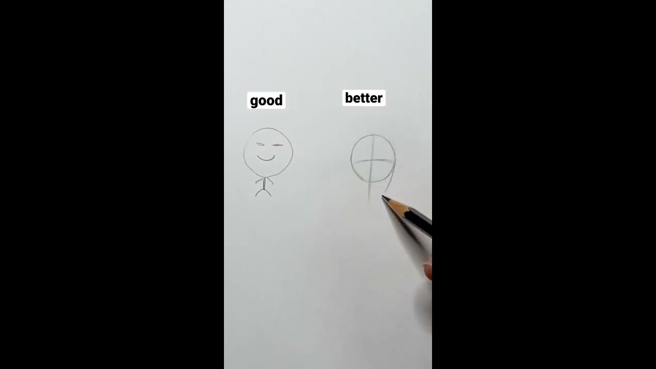 How To Draw A Head Art