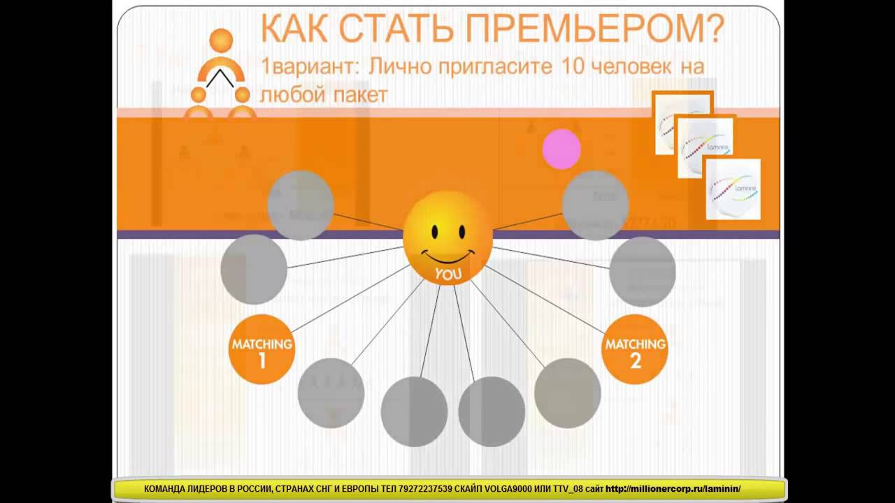 Правила карточной игры черви