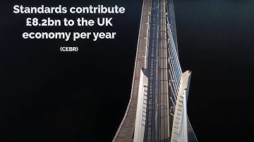 UKAS: learn about the United Kingdom Accreditation Service