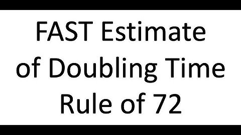 Calculate #doubling #time in 3 SECONDS using the #rule of 72.