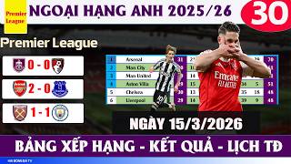 TIN BÓNG ĐÁ: KẾT QUẢ VÒNG 30 NGOẠI HẠNG ANH 25/26, ARSENAL THẮNG, MAN CITY BỊ CẦM HÒA.