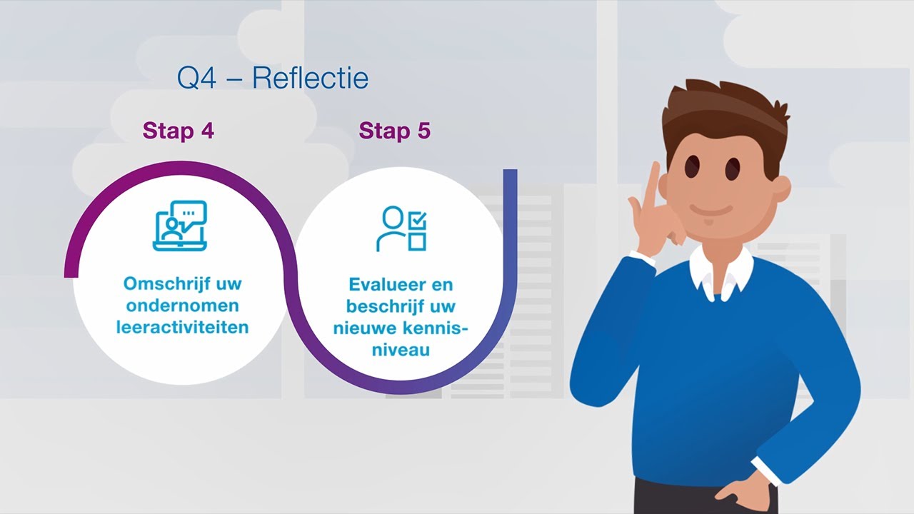 Evalueren en reflecteren in uw PE-portfolio - YouTube