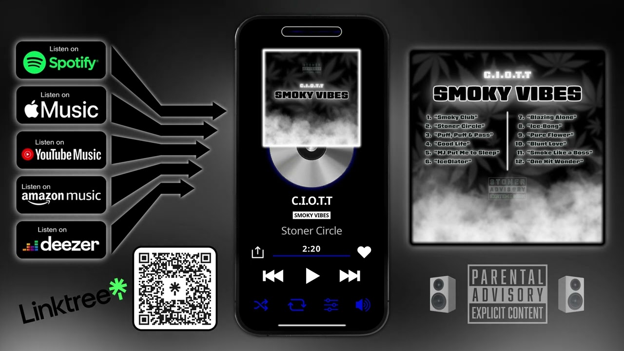 C.I.O.T.T – Stoner Circle (Official Audio) | SMOKY VIBES