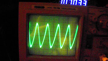 Amplitude Modulated Carrier Wave