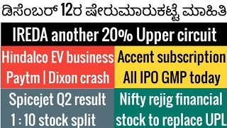 12 December stock market news|IREDA|IPO GMP|Nifty|Spicejet|Paytm|Dixon|Hindalco|UPL