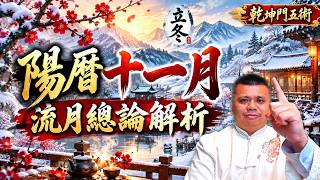 November 2026 Monthly Forecast and General Analysis