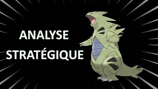 Analyse STRATÉGIQUE de TYRANOCIF