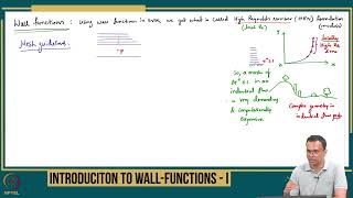 40. Introduciton to wall-functions - I Wealth