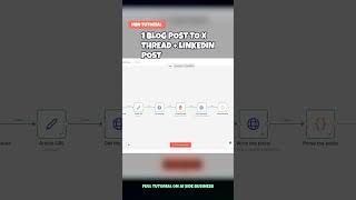 Turn any blog post into an X thread and LinkedIn post with n8n #ai #automation #n8n