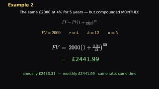 Compound Interest Explained | Simple vs Compound, Step by Step