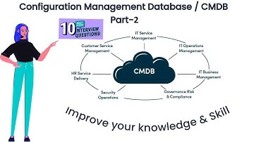 ServiceNow CMDB | Part2 | Interview Question and Answer | Configuration Management Database