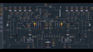 Hightopo Digital Twin, Configuration Monitoring & Data Visualization Collection