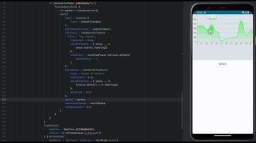How to code Vico charts with Kotlin and Jetpack Compose. The best chart library so far!