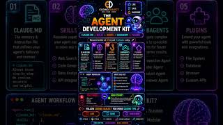 AI AGENT KIT 🤯