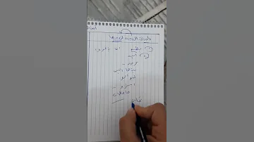 واجبات الزوجة لزوجها 