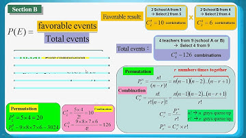 HKDSE Sample Maths Core Paper 1 Q16: Probabilty, Permutation and Combination 概率 、排列與組合