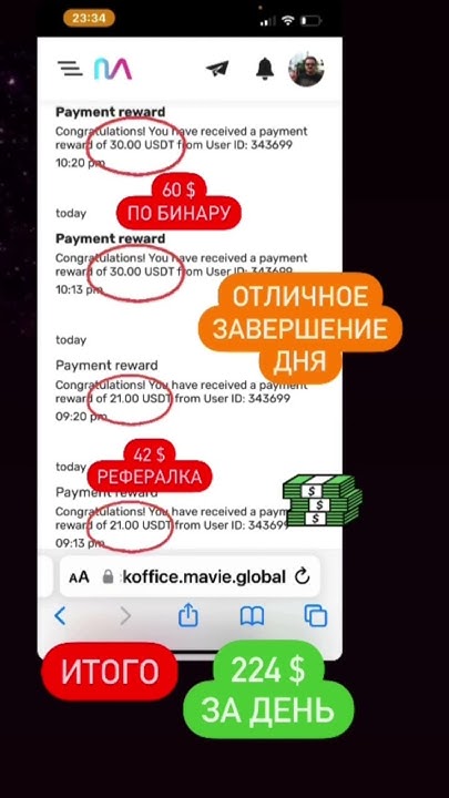 Доход превышающий расходы. - YouTube