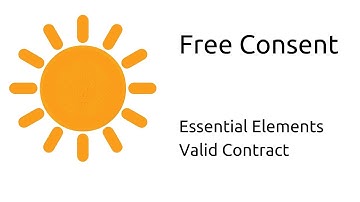 Introduction to Free Consent | Other Essential Elements of a Valid Contract | CA CPT | CS & CMA