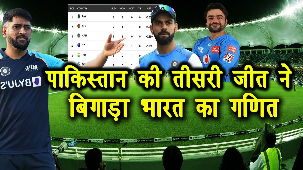 T20 World Cup 2021 पाकिस्तान की लगातार ने बिगाड़ा India का Semi Final गणित | बदल गया Point Table 2021