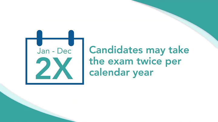 Instructional video for AANP re-examination