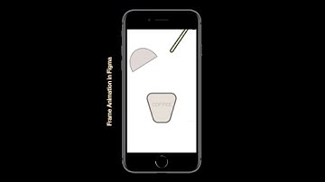 Frame animation in Figma || UI UX Designer || UX reacher