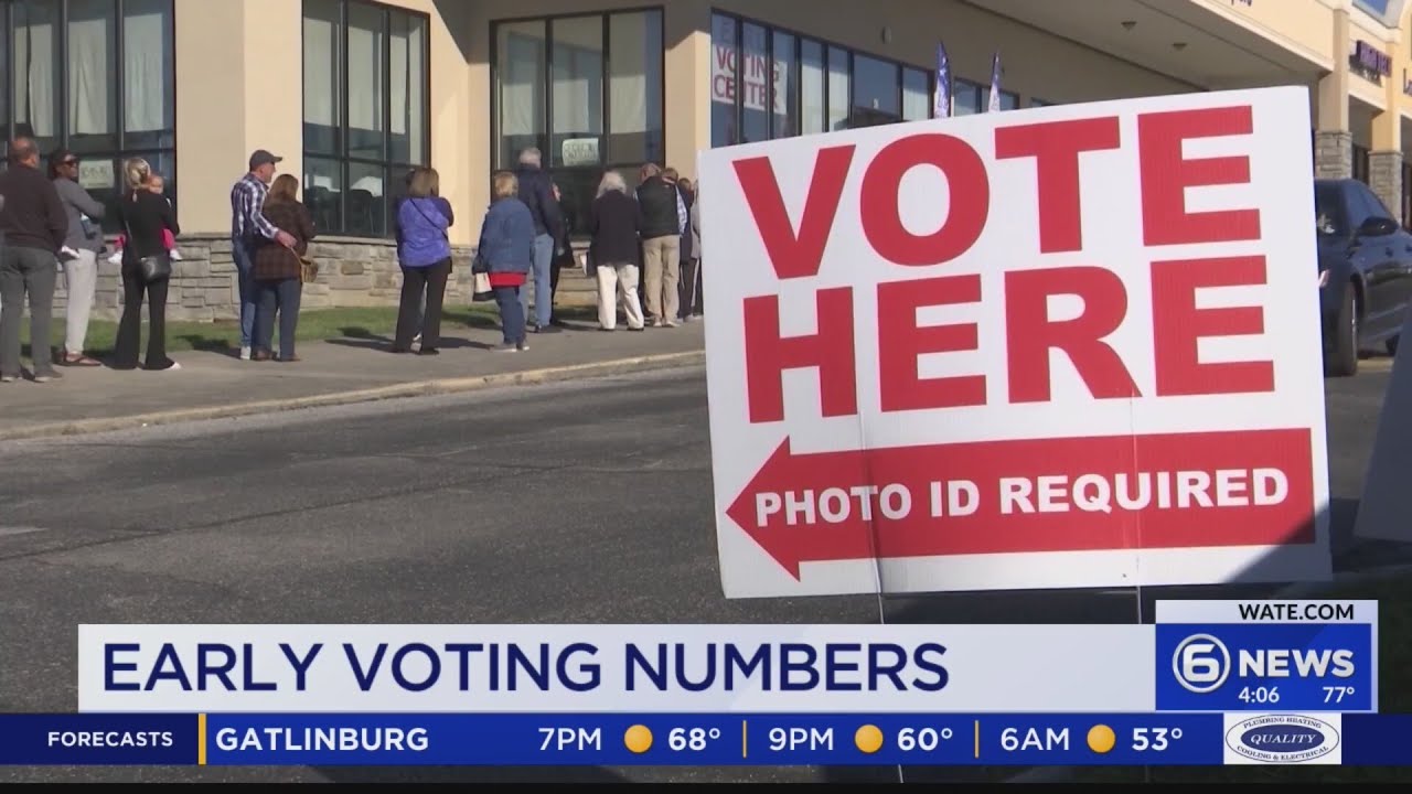 How does early voter turnout in East Tennessee compare to 2020, 2016