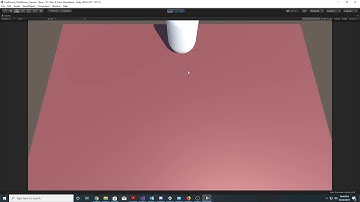 (w/Explanation) Unity Smooth Basic Player Movement and Rotation Script