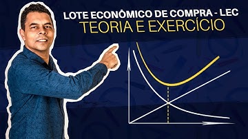 LOTE ECONÔMICO DE COMPRA - LEC: CONCEITO E EXERCÍCIO