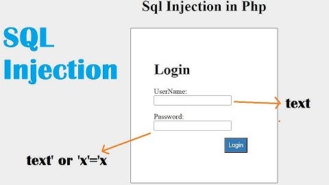 What is SQL Injection ? How to prevent SQL Injection Attack in php/mysql ?