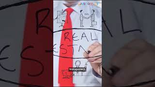 Safe Office Spaces Start with RERA | Just Office