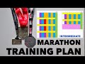 Full Marathon Training Plan (Intermediate)