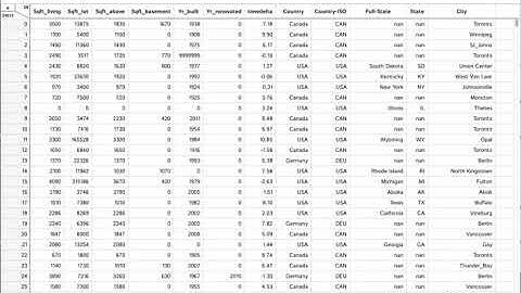 D-Tale - Editing Cells