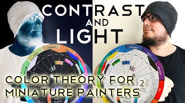 Contrast and Light - Color Theory for miniatures 2