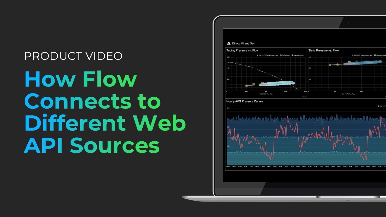 How Flow connects to different Web API Sources