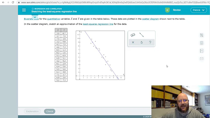 BUSAD265 Ch 13 Sketching the Least Squares Regression Line