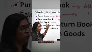 Accountancy- Class 11-Chapter 3 Subsidiary Books