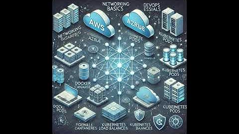 Networking Basics Every DevOps Engineer Should Know