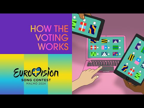 Eurovision Song Contest - how does the voting work? | Malm 2024 ?? | #UnitedByMusic