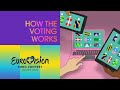 Eurovision song contest  how does the voting work  malm 2024   unitedbymusic