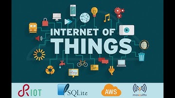 A RIOT OS Based Environmental Station Interacting with Mosquitto, AWS, SQLite, Apache Superset