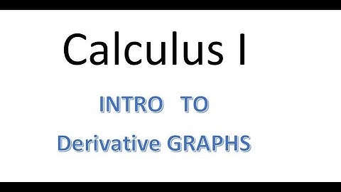 MAT220 3.2 Intro to Graphing Derivatives Pre-Lesson Video