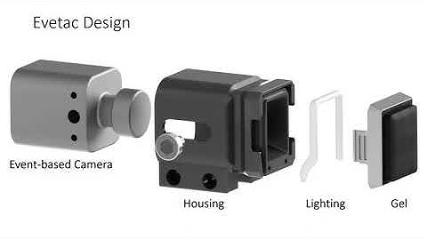 Evetac: Event-based Optical Tactile Sensing for Robotic Manipulation