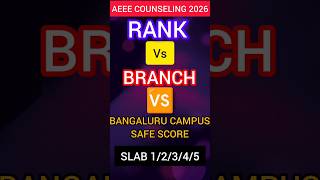 Amrita Counseling 2026 Bangaluru Campus Safe score | Rank vs branch vs Campus #amrita #safe_score