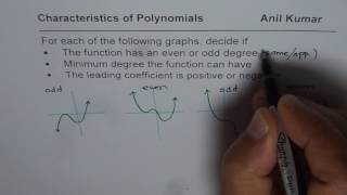 How to Connect Polynomial Graph with degree leading coefficient and even odd degree